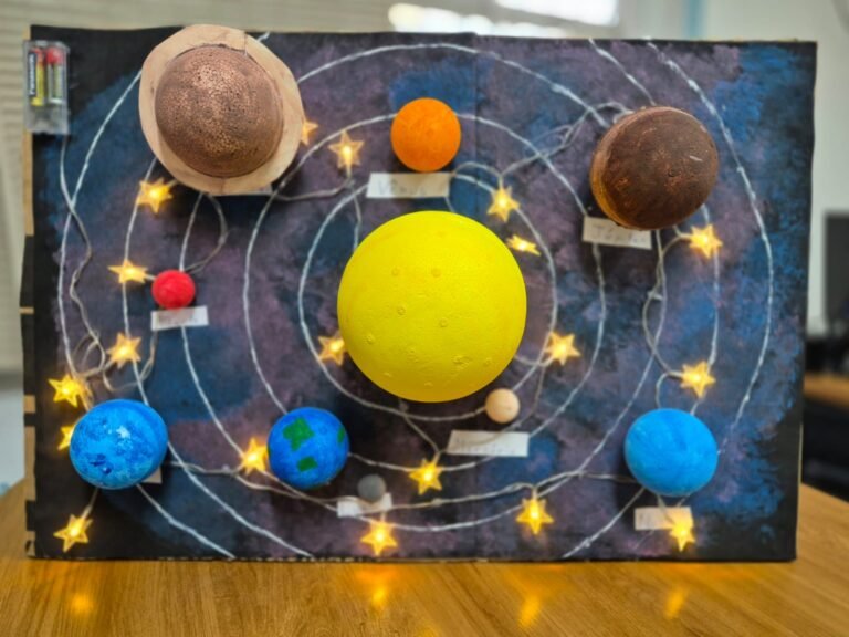 SISTEMA SOLAR: GRUPO 4 RECEBE VISITA